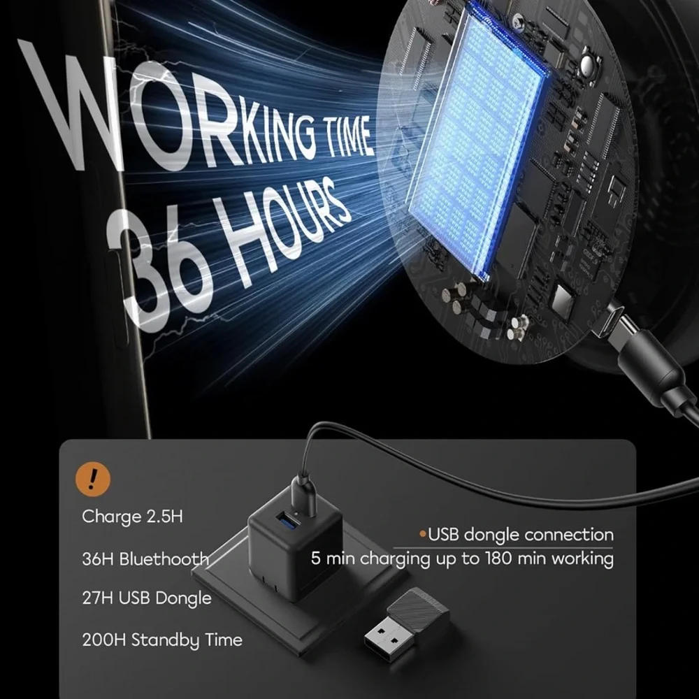 Bluetooth headset with mic